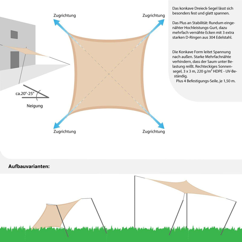 AMANKA 3x3 UV Sonnensegel Quadratisch Wasserdurchlässig - Sonnenschutz Balkon Terrassendach Sichtsch