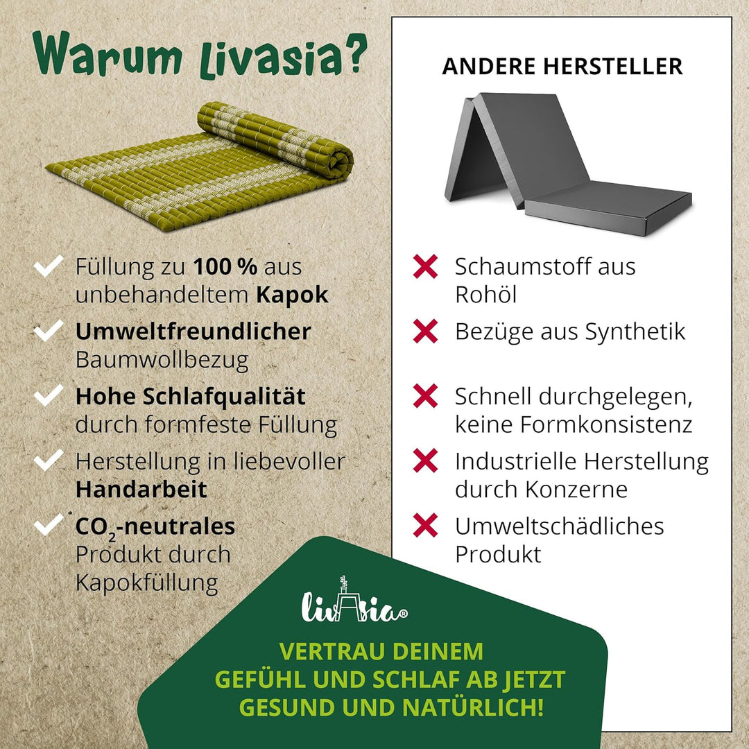livasia Rollmatte Rollmatratze L-200x110x4,5cm, Gästebett Gästematratze 1 Person, Reisebett Kofferra