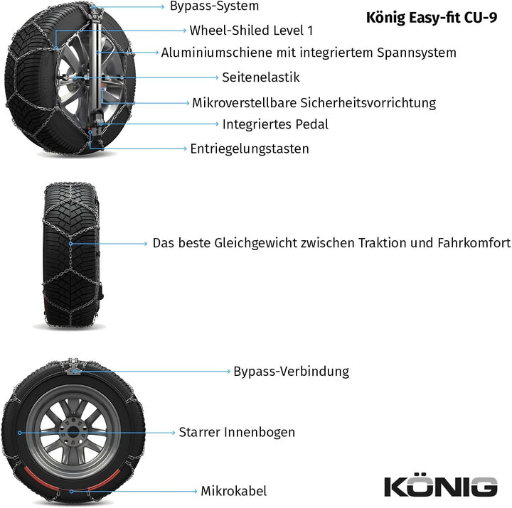KÖNIG Easy-Fit CU-9 104 - Schneeketten, CU-9 104