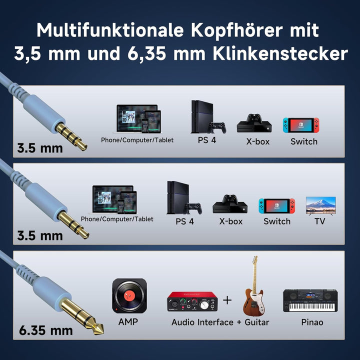 OneOdio Over Ear Kopfhörer mit Kabel, 50mm Treiber, Bassklang, 6.35 & 3.5mm Klinke, Share-Port, Gesc