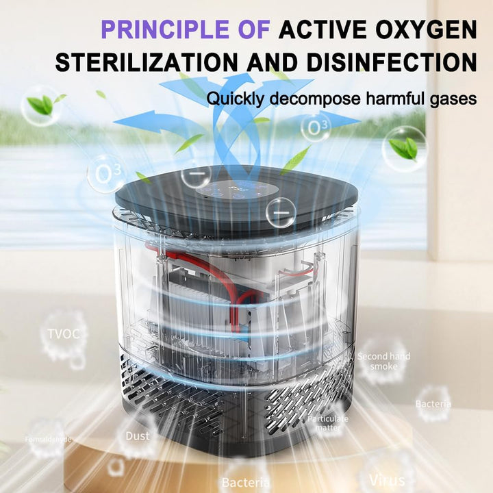 Luftreiniger Allergiker mit Aromatherapie Luftfilter gegen Schimmel Staub Pollen Gerüche Nachtlicht