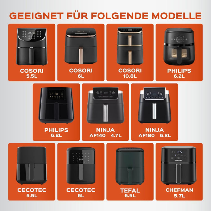 UNBOX 2PCS Silikonform Heissluftfritteuse für Philips XL 6,2L, 21cm Air Fryer Silikon Einsatz kompat