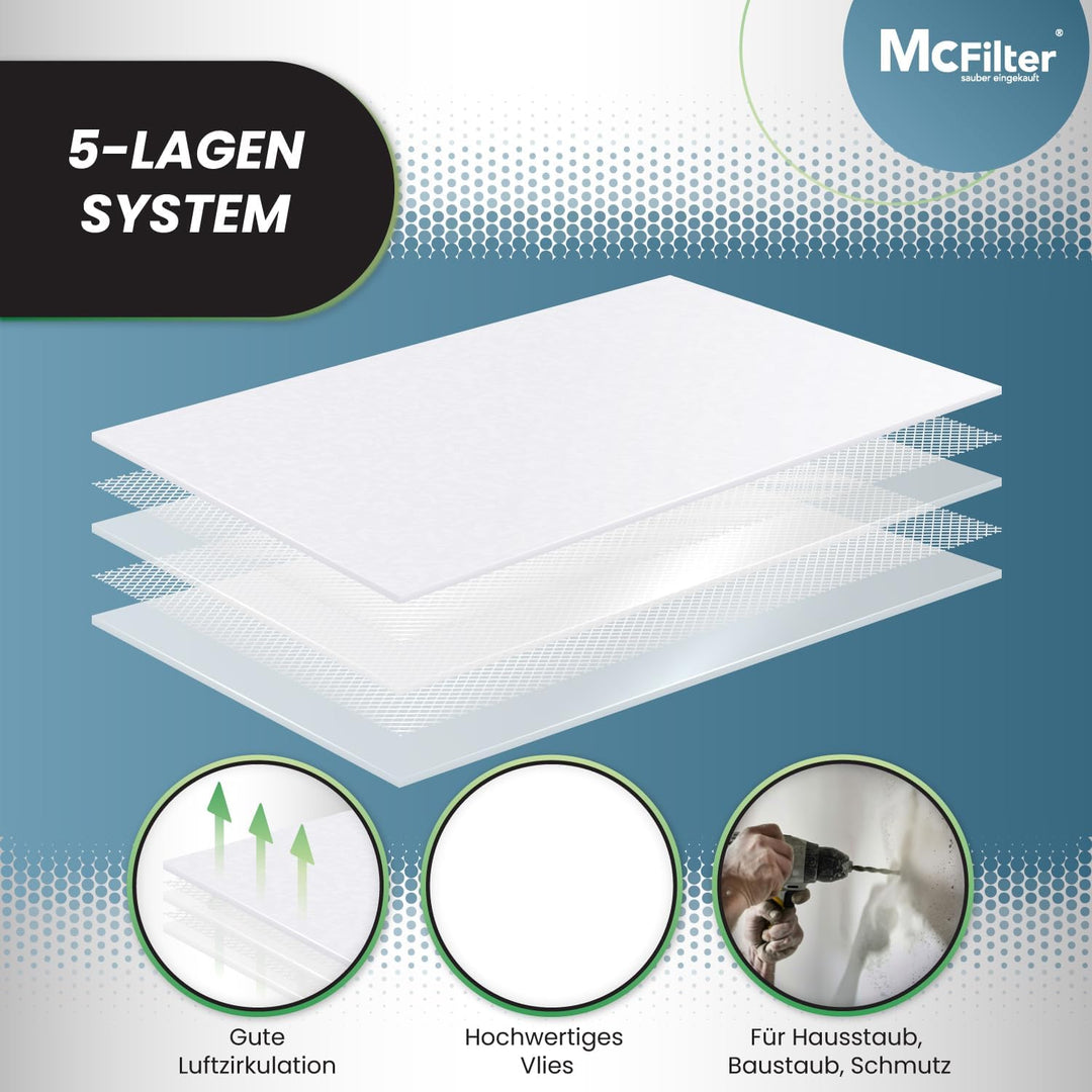 McFilter | 20 Staubsaugerbeutel 40l | kompatibel für ALLE Einhell 40 Liter Nass-Trockensauger | Schm