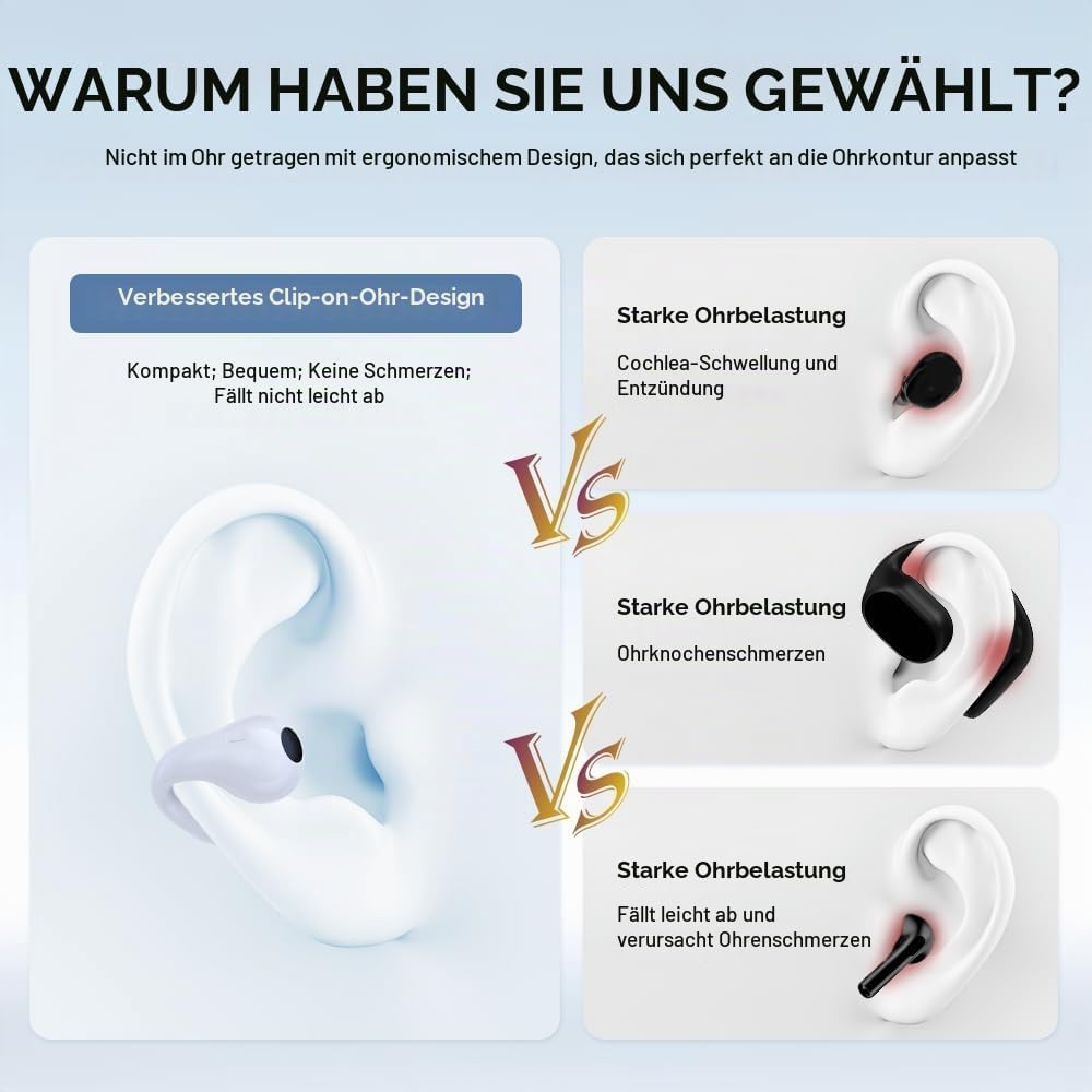 SLuB Knochenschall Kopfhörer, Open Ear Kopfhörer Bluetooth, Ohrclip-Sportkopfhörer, Bluetooth 5.4, H