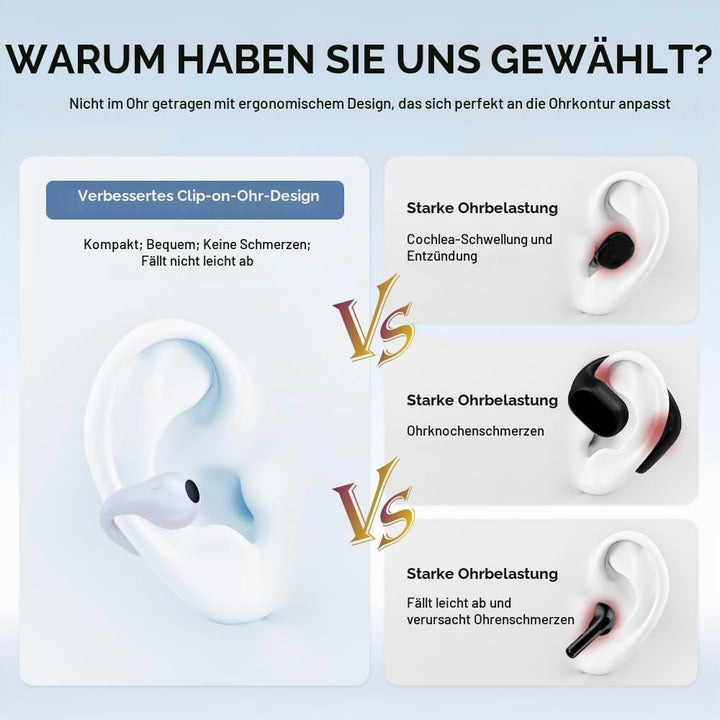 SLuB Knochenschall Kopfhörer, Open Ear Kopfhörer Bluetooth, Ohrclip-Sportkopfhörer, Bluetooth 5.4, H