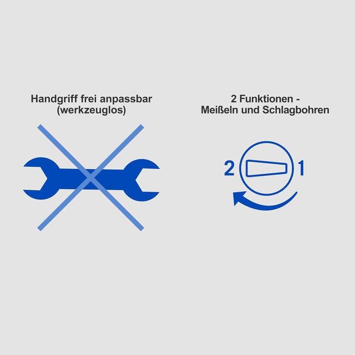 Scheppach 2in1 Bohrhammer DH1600Max | Schlagbohren - Meisseln | Schlaghammer 1600W Leistung | 10 Jou