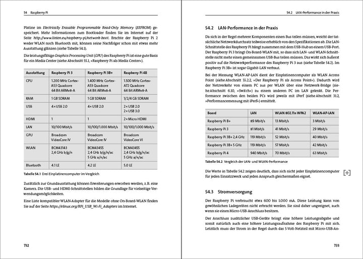 PC-Netzwerke: Das umfassende Handbuch für Ihren Einstieg in die Netzwerktechnik. Für Büro und Zuhaus
