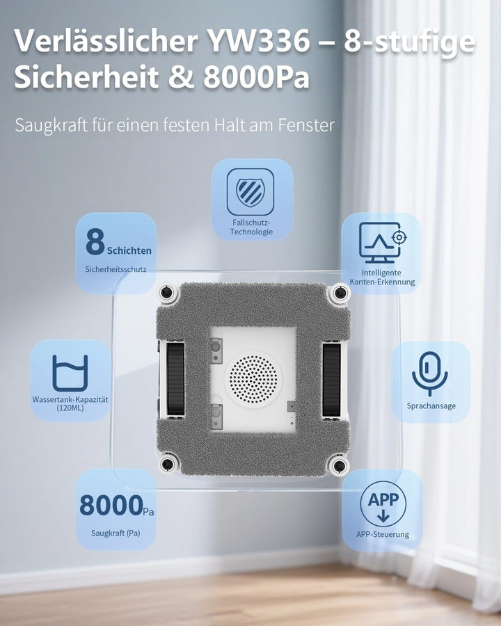 Fensterreiniger Robobot mit 8000Pa Saugkraft, 15-fach Anti-Absturz System, 4 Reinigungsmodi und Auto