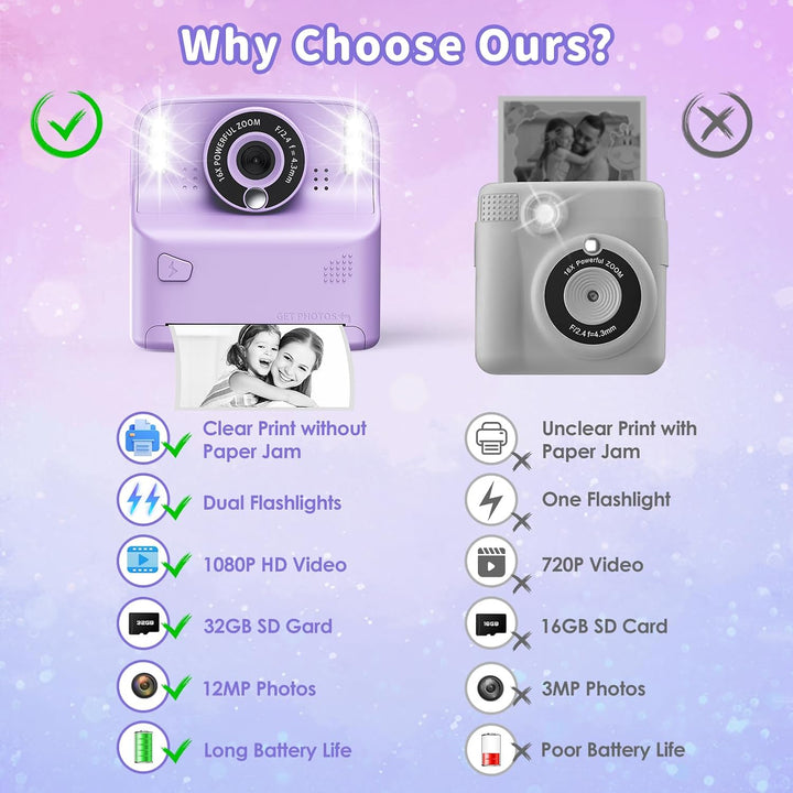PHNIXGAM Sofortbildkamera Kinder, Digitalkamera kinderkamera fotoapparat 2.4in HD Kamera Geschenke f