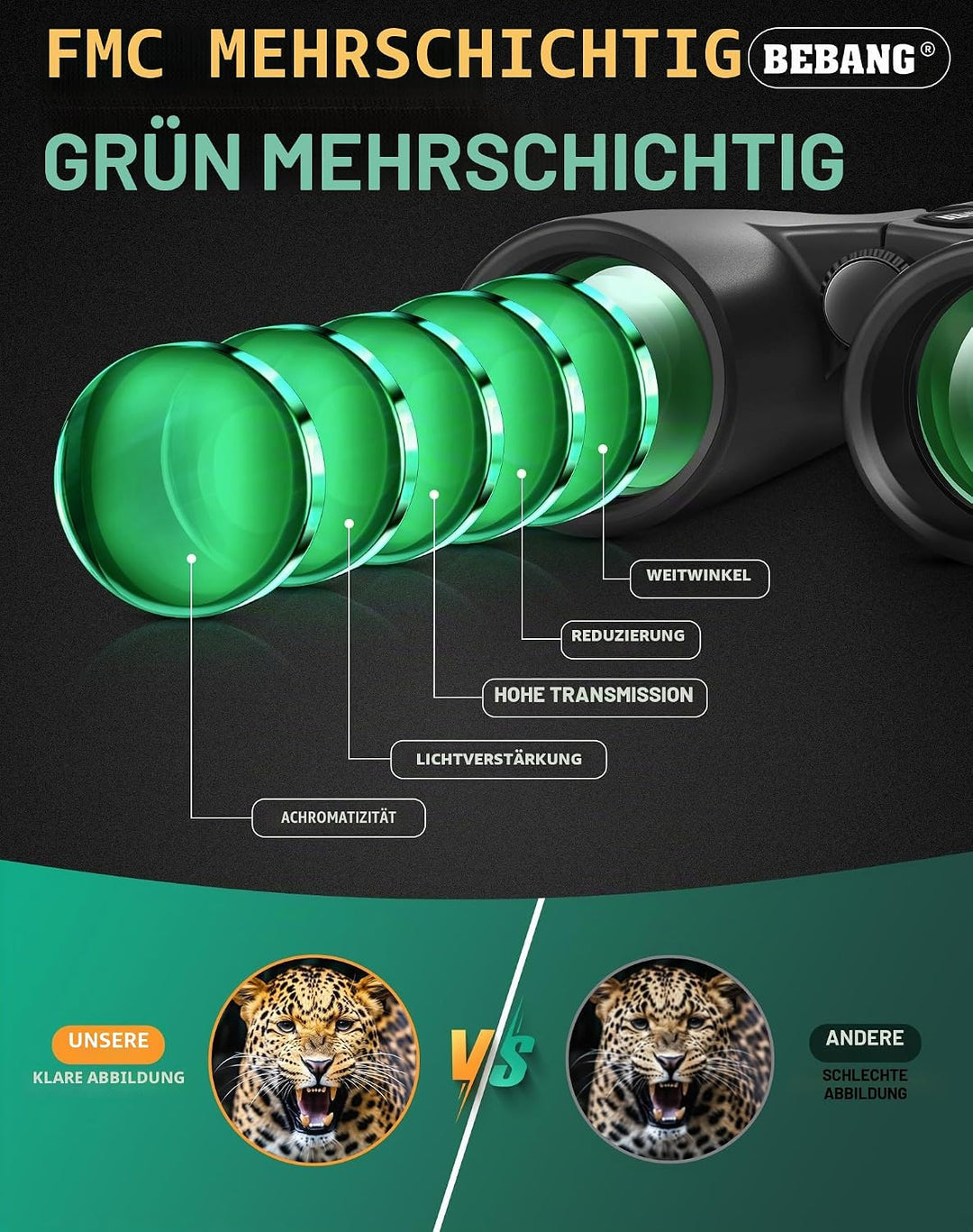 Fernglas Testsieger 10x42, Hochleistungs Vergrösserung Ferngläser, helle und klare Sichtbereich, für