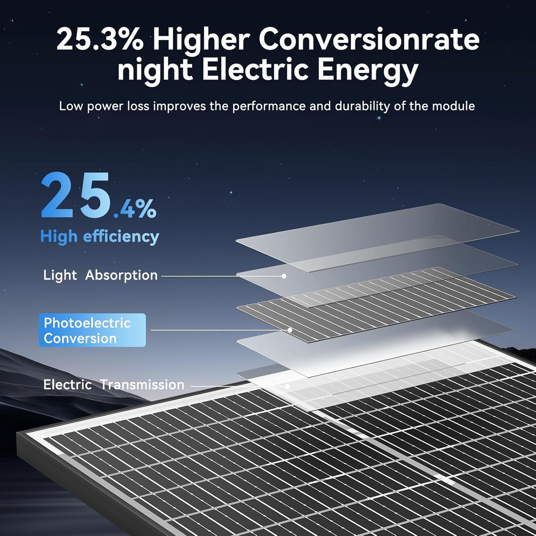 18BB 100Watt Solarpanel, N-Type 12 V 100 W Solarmodul, 25% Hocheffiziente Monokristalline PV-Module,
