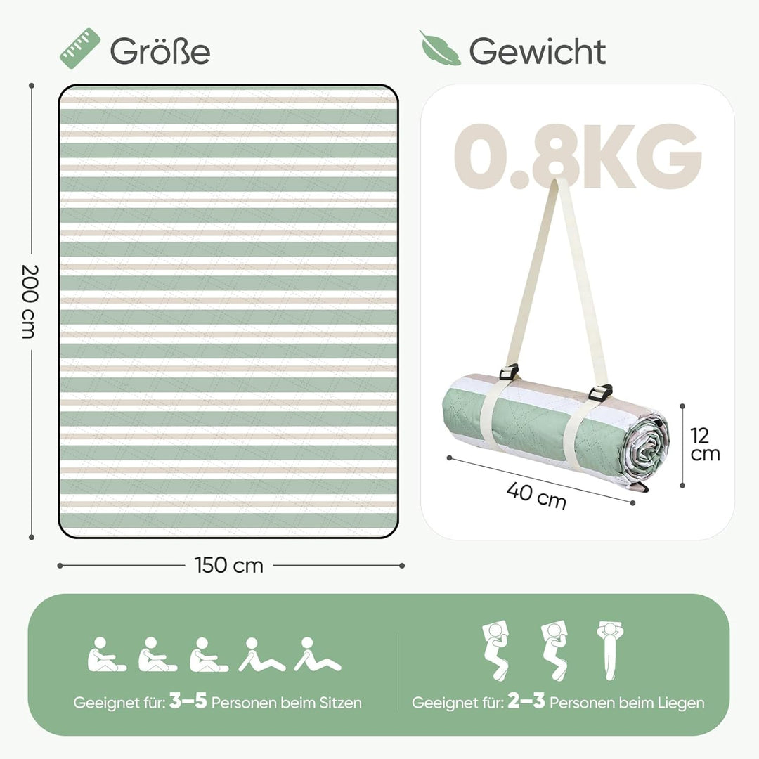 Sekey Picknickdecke Wasserdicht 150x200 cm, Stranddecke Sandfrei | Gepolstert, Dreischichtige Strukt