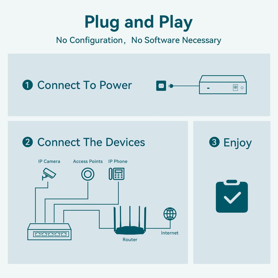 Tenda 5-Port Gigabit PoE Switch TEG1105P, TEG1105P