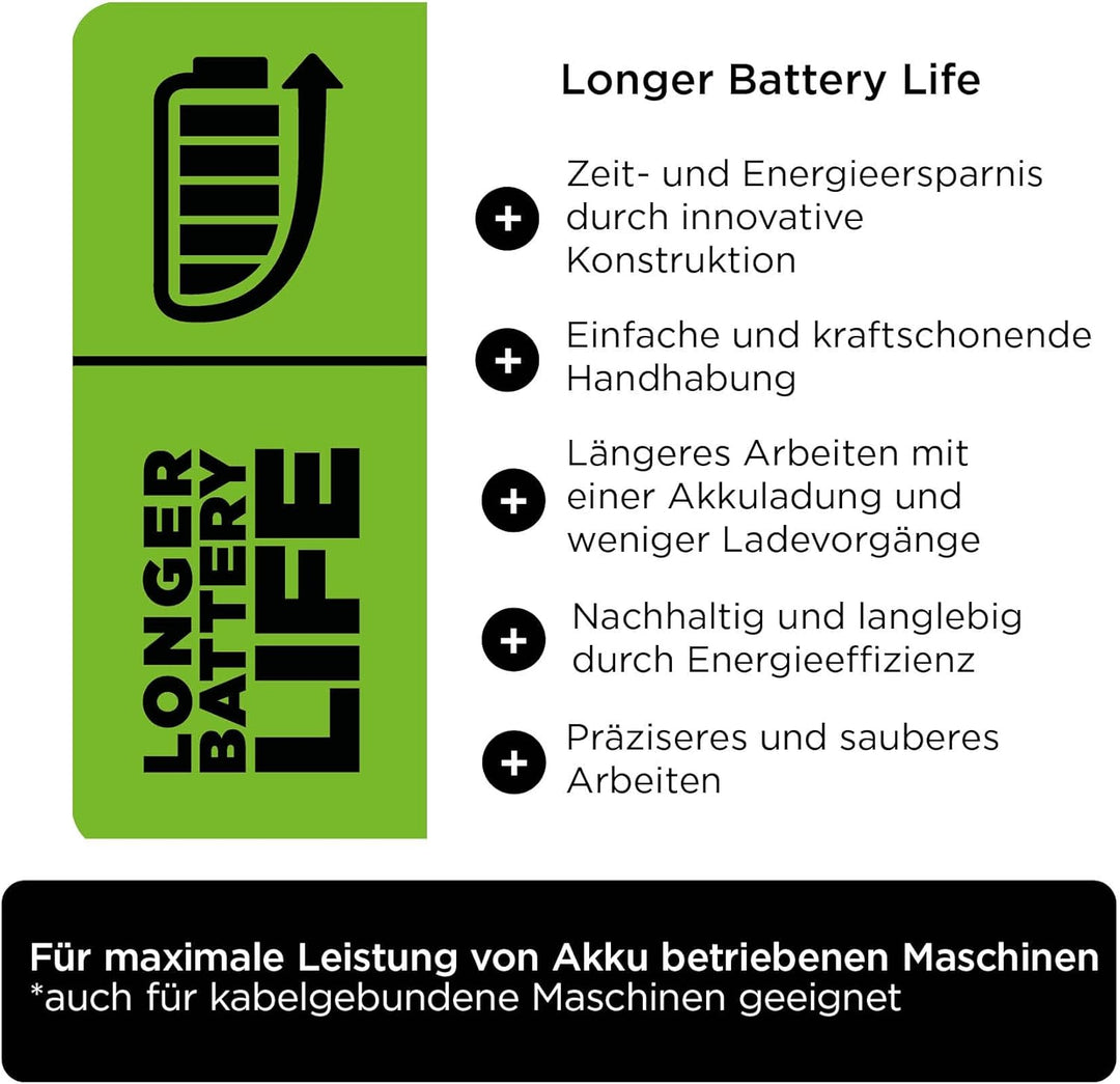 kwb SPEED Forstnerbohrer ø 50 mm aus vergütetem Spezialstahl mit präzisem Wellenschliff, Zentrierspi