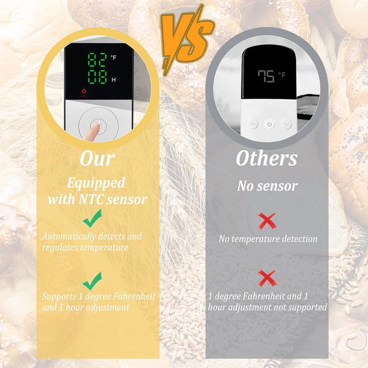 Brot Gärbox Sauerteig, Brot Gärbox mit Heizung und NTC Temperatursensor, Brot Gärschrank, Elektrisch