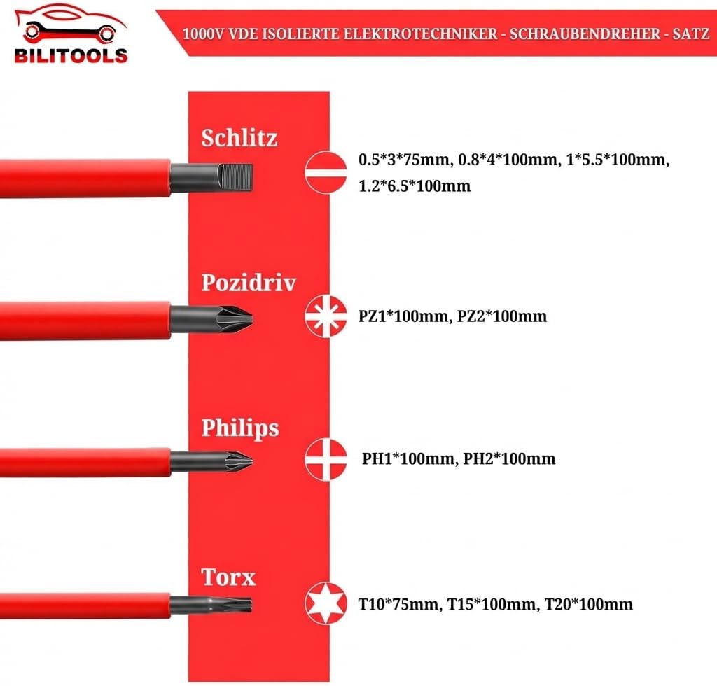BILITOOLS 13tlg. VDE Schraubendreher Set 1000V, isoliertes Elektriker-Werkzeug für Haus- & KFZ-Elekt