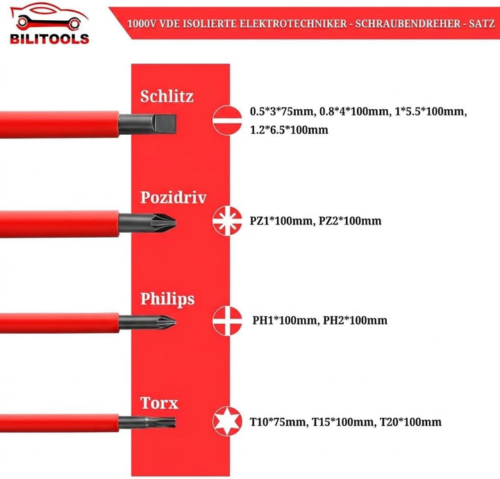 BILITOOLS 13tlg. VDE Schraubendreher Set 1000V, isoliertes Elektriker-Werkzeug für Haus- & KFZ-Elekt