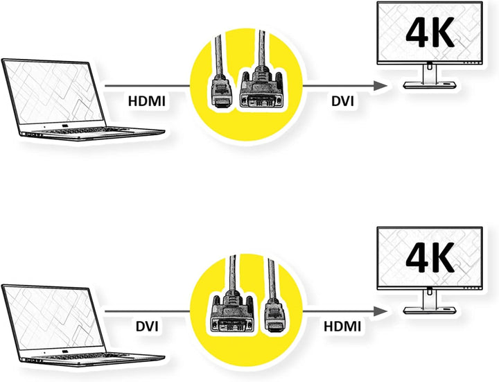 ROLINE Monitorkabel DVI - HDMI, ST-ST, dual link, schwarz / silber, 5 m 5m, 5m