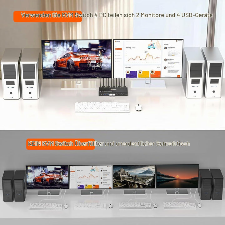 DP KVM Switch 4 Computer 2 Monitore, KCEVE USB 3.0 Displayport KVM-Umschalter für zwei Monitore, unt