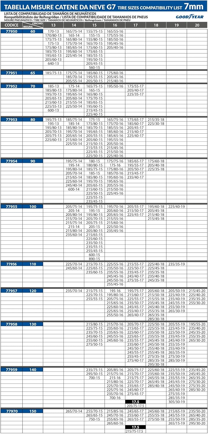 Goodyear 77956 Schneeketten 7 mm für auto, Grösse 110, Grösse 110