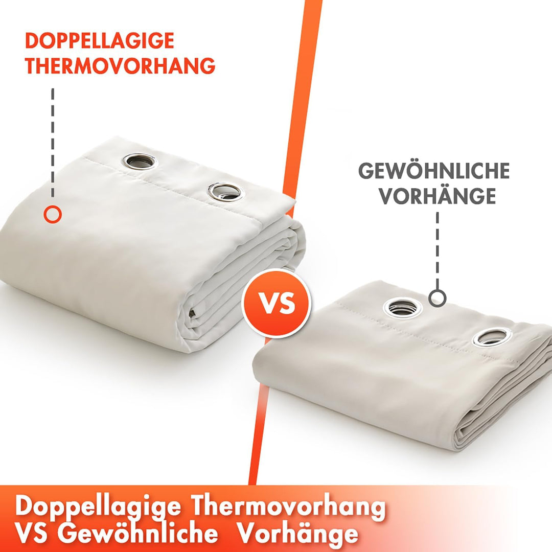 MIULEE Thermovorhang Kälteschutz mit Gestepptem Futter, Weiss Doppellagige Thermo Vorhang Gegen Kält