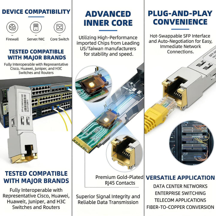 SFP+-Transceiver | RJ45G-SFP-zu-LC-Singlemode-Glasfasermodul | Kompatibel mit Cisco, Ubiquiti, Netge