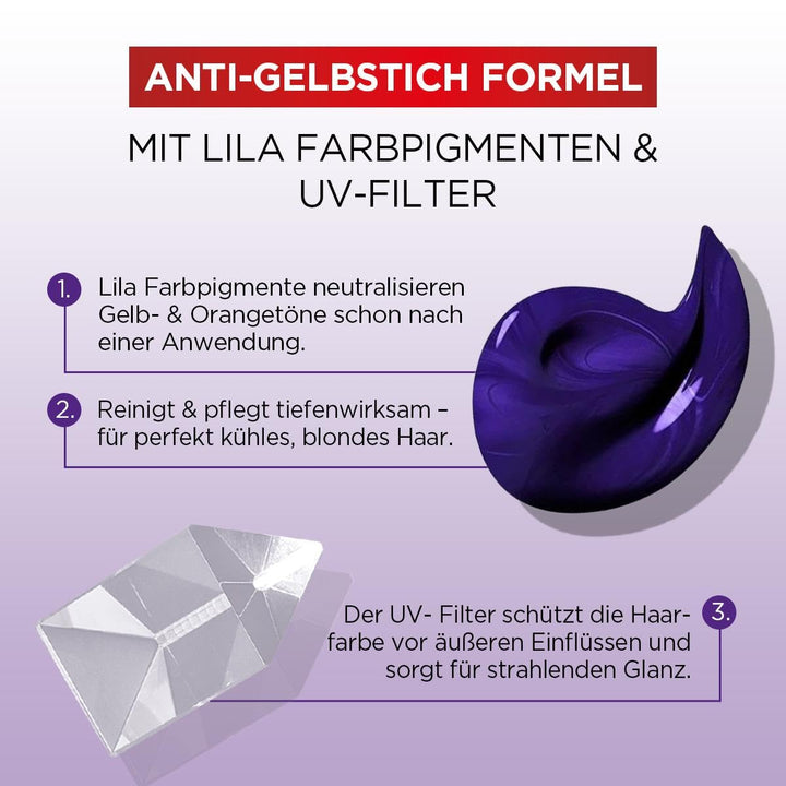 L'Oréal Paris Elvital Haarkur für blondes, gesträhntes, graues Haar, Neutralisiert Gelbtöne, Color G