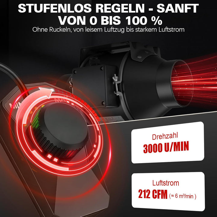 XIIW Regelbar Rohrventilator 100mm mit Drehzahlregler, 360m³/h 3000 RPM Inline Abluftventilator mit