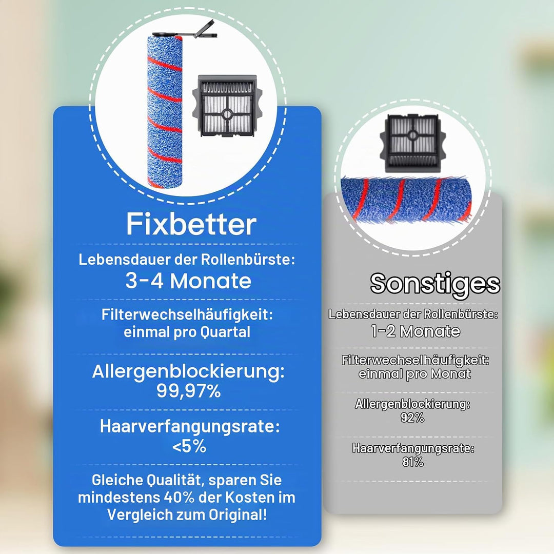 Ersatzbürstenrolle und HEPA-Filter für Tineco Floor One S7 Artist/stretch S6/SWITCH S6/S7 Stretch Ul