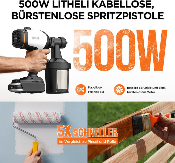 Litheli Farbsprühsystem, Farbsprühgerät mit einstellbarem Luft- und Farbfluss, 500W bürstenloser Mot