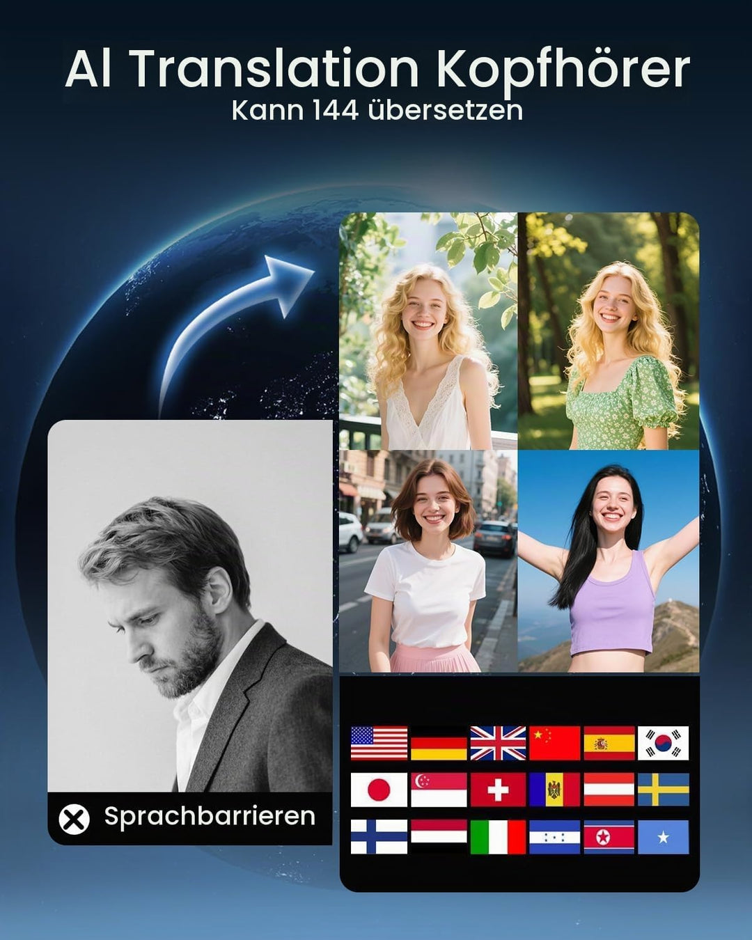 MONODEAL KI Übersetzer kopfhörer, 144 Sprachen Kopfhörer Übersetzer Echtzeit, Translator Earbuds, Üb