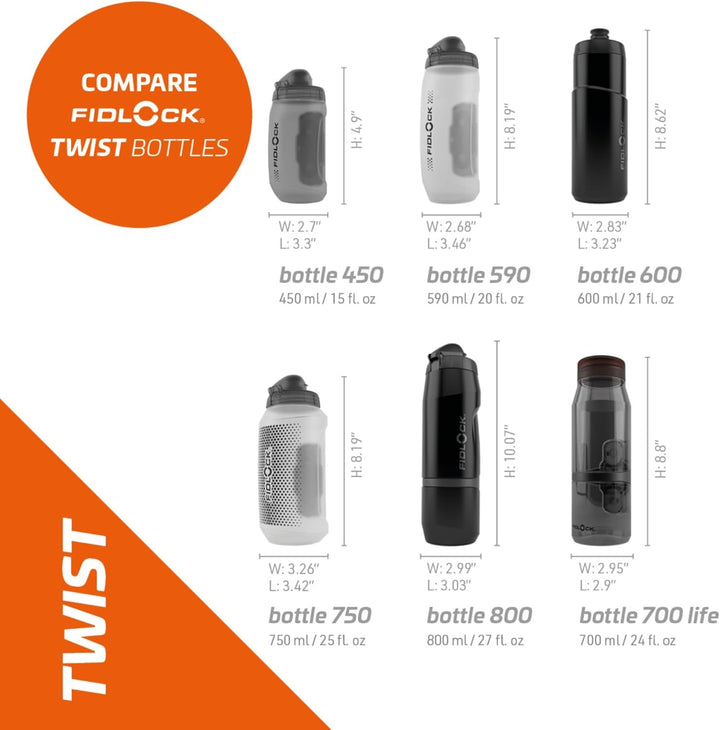 Fidlock Trinkflasche mit Bike Base Twist Set Transparent Gr. 600 ml