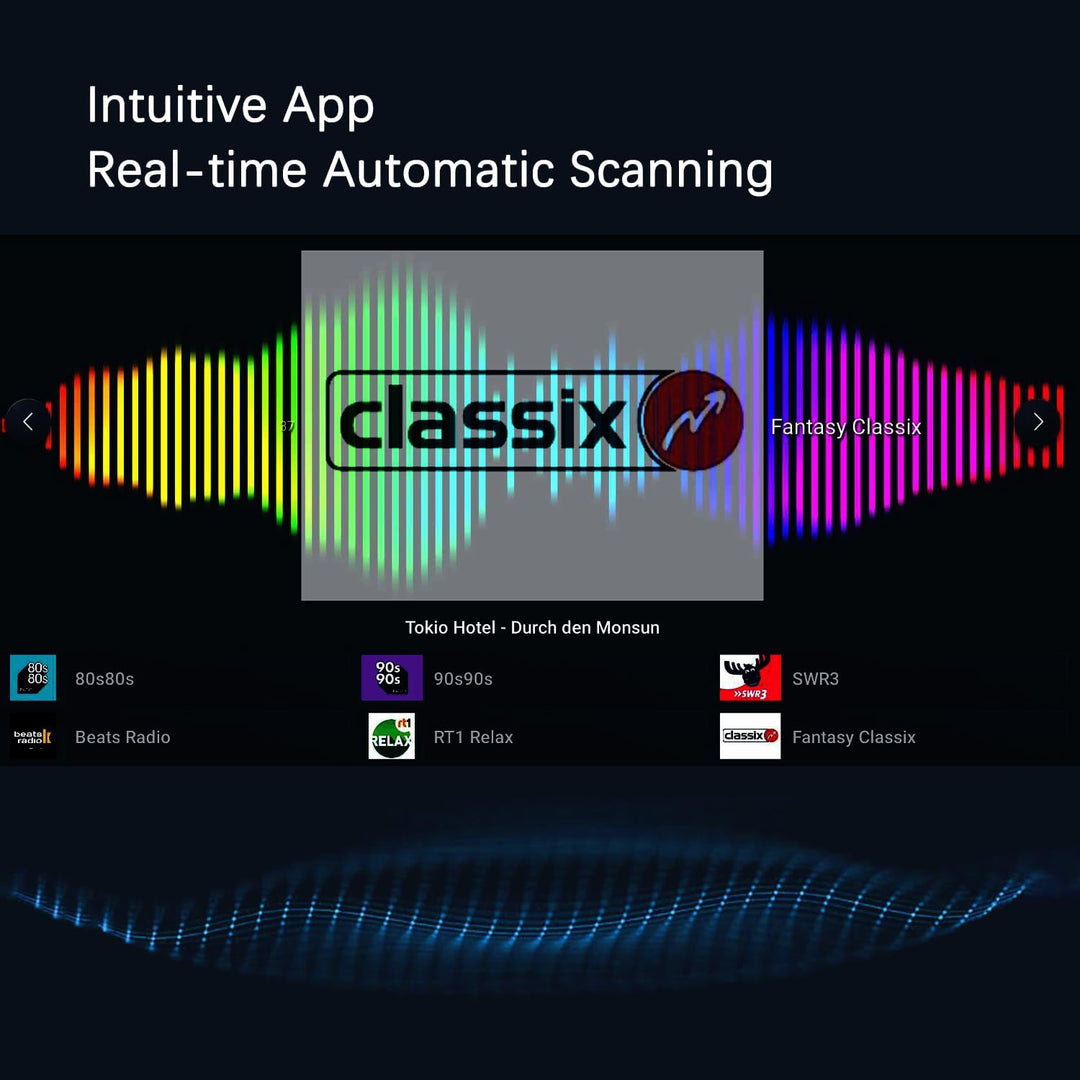 DAB+ Tragbarer Radio Adapter USB,Mobiler Digitaler Radio Tuner Rundfunkempfänger Stick Für Android T