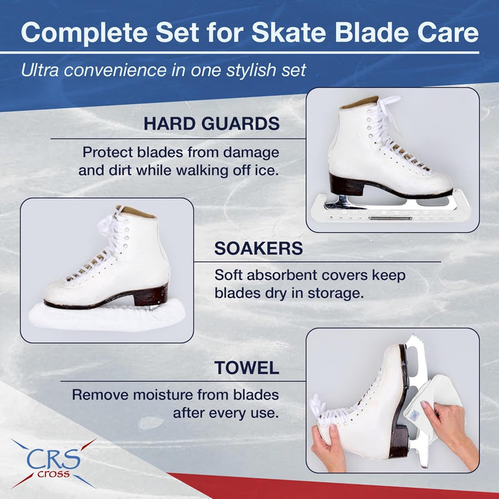 CRS Cross Skate Guards, Soakers and Towel Gift Set - Ice Skating Guards and Soft Skate Blade Covers