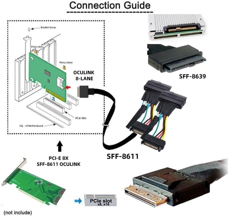 CY SFF-8611 auf SFF-8639 Kabel,OCuLink PCIe PCI-Express SFF-8611 8X 8-Lane auf 2 SFF-8639 U.2 4X SSD