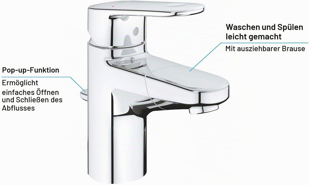 GROHE Europlus - Einhand-Waschtischbatterie (S- Size, variabel einstellbare Mengenbegrenzung, variab