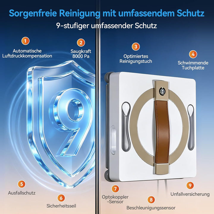 Fensterreiniger mit 4 Sprühdüsen, 8000Pa Saugkraft, Brushloser Motor, Z N Z+N Reinigungsmodi, Fernbe
