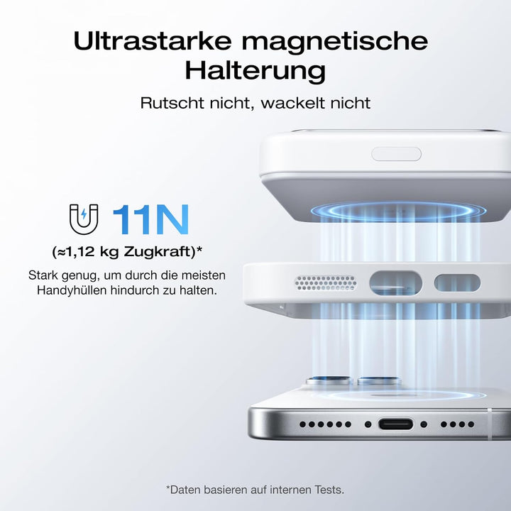 EcoFlow Qi2 Magnetic Powerbank 10000mAh 15W, Qi2-zertifiziert Wireless Power Bank 36W Kabelloses Mag