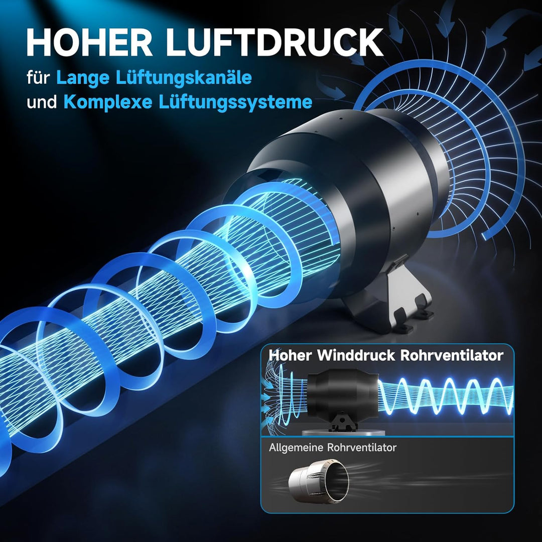 Hon&Guan 100mm Rohrventilator mit Drehzahlregler,EC Rohrlüfter 360 m³/h EU-Stecker für Growzelt Gewä