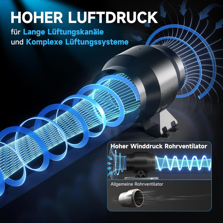 Hon&Guan 100mm Rohrventilator mit Drehzahlregler,EC Rohrlüfter 360 m³/h EU-Stecker für Growzelt Gewä