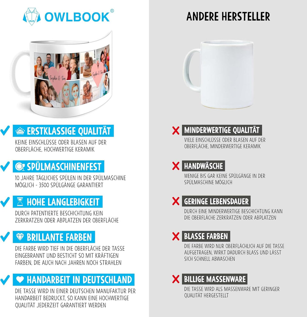 OWLBOOK® Personalisierte Tasse mit 8 Fotos & Spruch selbst gestalten | Fototasse mit eigenem Bild &