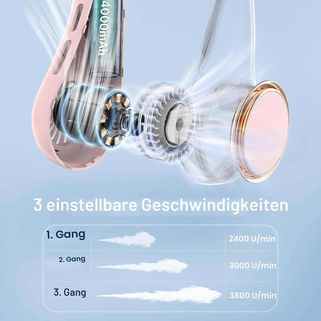 ITSHINY Hals ventilator, Tragbarer Ventilator Hals, leiser Mini USB Ventilator Klein Camping 4000mAh