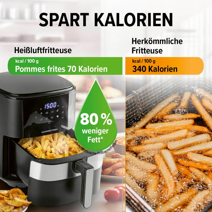 GOURMETmaxx Digitale Heissluftfritteuse XL 6,2 L | Airfryer mit Timerfunktion & Touchdisplay | geruc