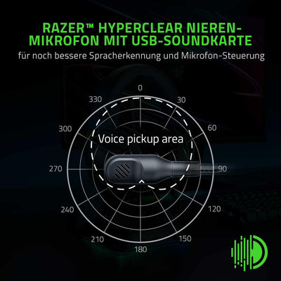 Razer Blackshark V2 - Premium E-Sport-Headset mit USB-Soundkarte (Triforce 50-mm-Treiber, HyperClear