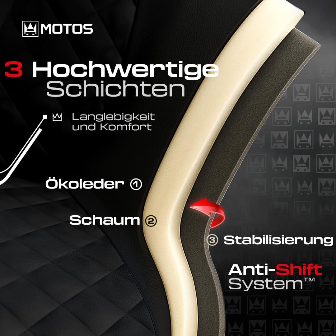 MOTOS Universal-Sitzbezüge Auto für Skoda Kodiaq Autositzbezüge mit aktivem Airbag-System, dreilagig