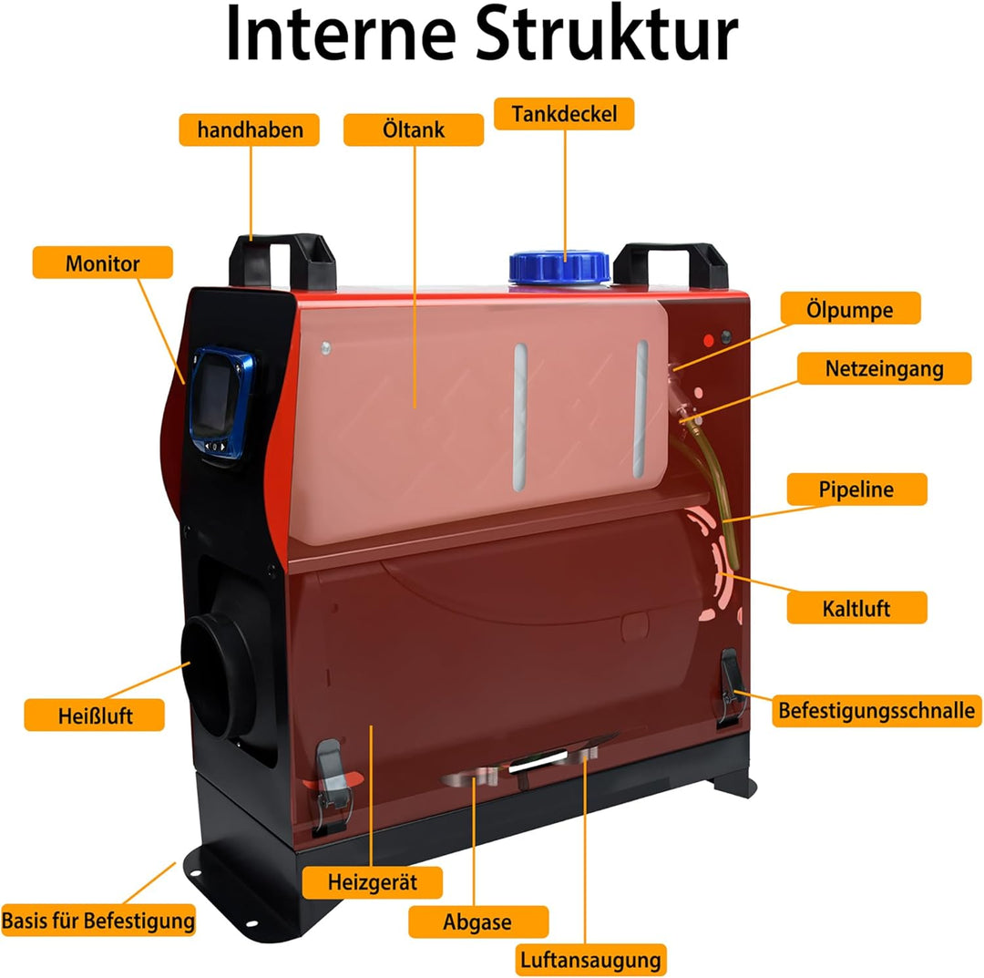 UISEBRT 8KW Standheizung Diesel Lufterhitzer 12V, Air Diesel Heizung Dieselheizung mit Schalldämpfer