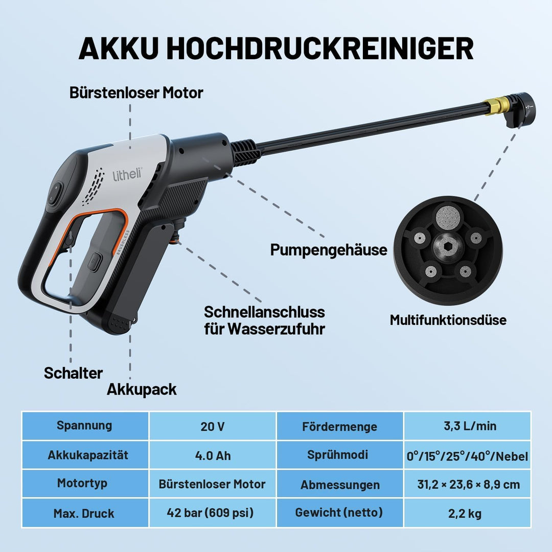 Litheli Akku Hochdruckreiniger, mit einem 20000mAH Akku, 42 bar, 5-in-1 Multifunktionale Düse,Mobile