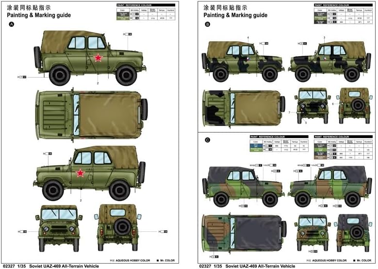 Trumpeter 02327 Modellbausatz Soviet UAZ-469 All-Terrain Vehicle