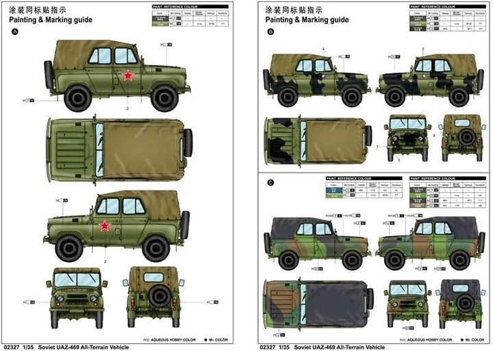 Trumpeter 02327 Modellbausatz Soviet UAZ-469 All-Terrain Vehicle