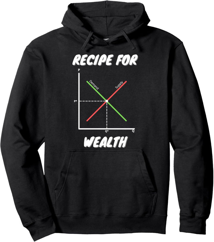 Freie Märkte - Rezept für Wohlstand - Pro Kapitalismus Pullover Hoodie